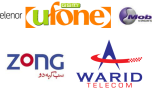 Pakistan Spends US$ 4.377bn on Telecom imports in Five Years