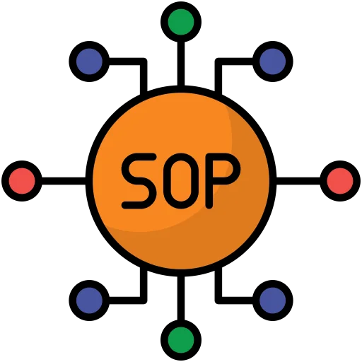 SOPs Development - icon
